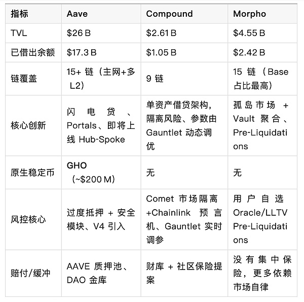 数字货币市场观察：11月18日BTC/ETH交易策略分享