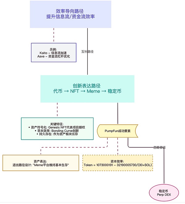 加密货币市场风云变幻：11月24日热点事件全解析
