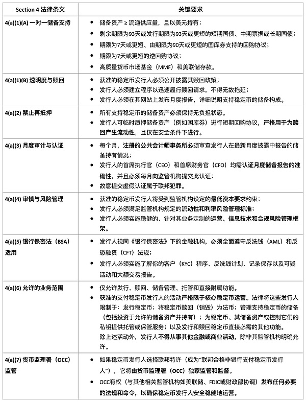 9.11主流币交易回顾：比特币实战策略复盘