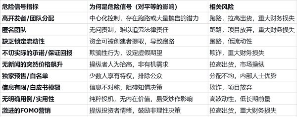 伦敦即将上演加密界权力游戏：Web3周将重塑区块链未来