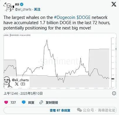 数字货币新格局：CBDC面临价值考验，香港虚拟资产发展需降温