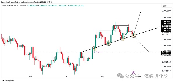 XRP跌破关键心理价位：市场动荡下的深度解析