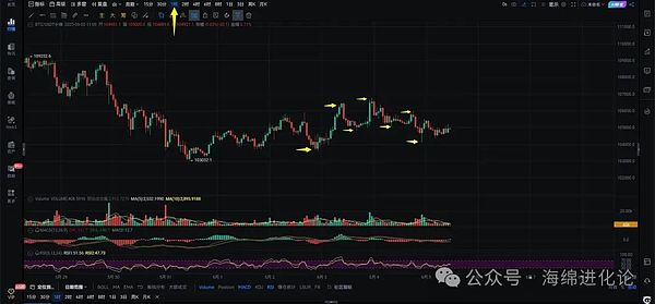 游戏开发迎来新纪元：LUKSO携手虚幻引擎重塑区块链游戏体验