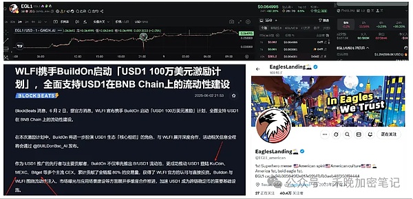 SocialFi江湖风云录：当Friend.tech遭遇挑战，谁将笑到最后？
