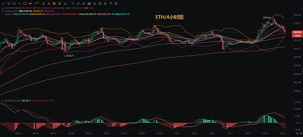 市场即将变天？10月13日师爷陈最新解读：这个位置很关键