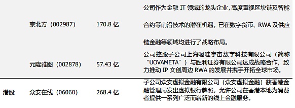 从百元巅峰到一文不值：LUNA币崩盘背后的血泪教训