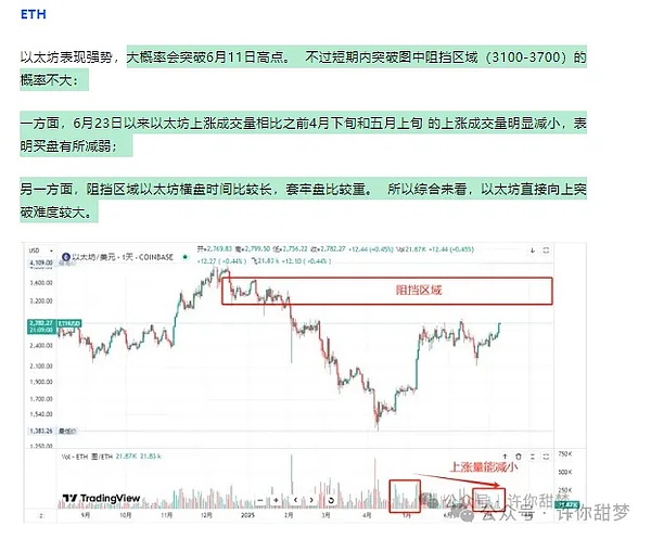 币圈老司机带你看看8月9日下午的行情走势