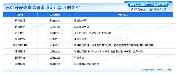 9月财富密码：这三枚加密货币不容错过