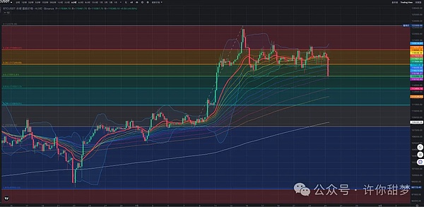 Layer2大战升级：Stacks生态争夺战谁能笑到最后？