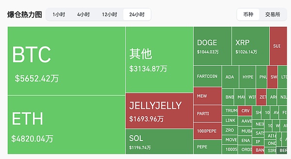 游戏巨头押注区块链：索尼微软的特洛伊木马计划