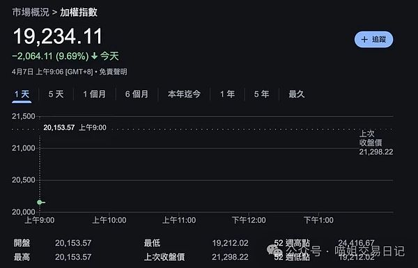 社交金融新纪元：OPENTELE BOT如何重塑Web3世界