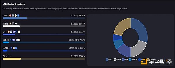 Daoversal：重新定义社交网络的Web3.0革命者