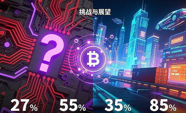 Telegram机器人：下一个Web3超级入口的崛起之路？