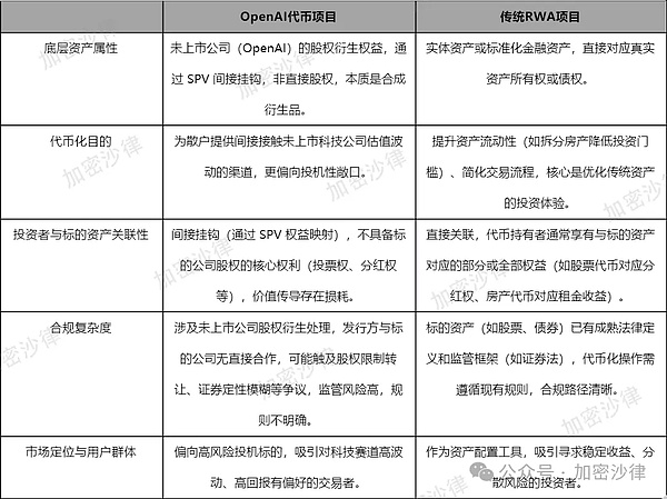 狗狗币陷入拉锯战：超卖信号能否扭转颓势？