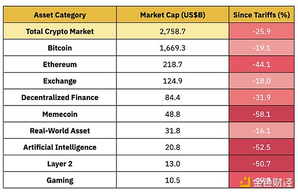 KeyToken登陆Raydium：DeFi世界迎来一位重量级玩家