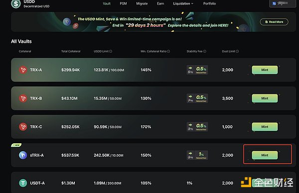 SHIB代币价格何时能冲破0.001美元大关？