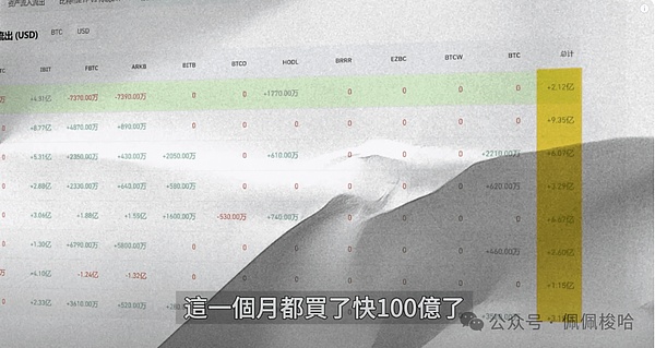 2024年：代币化的转折之年终于来了