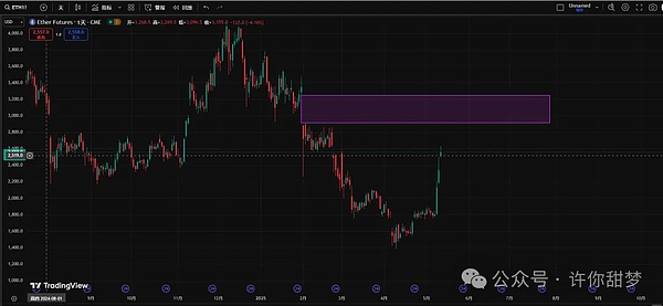 比特币扩容之路：技术革新还是概念泡沫？