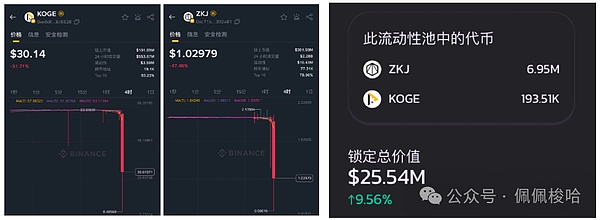 比特币恐将迎来死神之吻？深度解密BTC价格下行空间