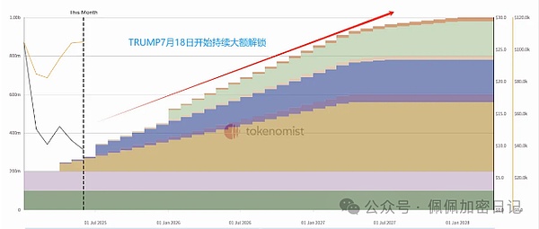 比特币暴跌3%背后：金融市场暗流涌动，谁在闷声发大财？