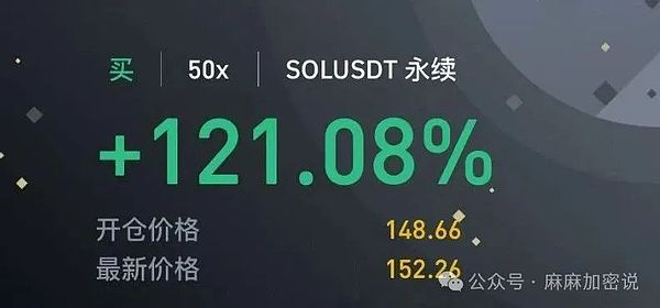 9月25日加密货币市场深度解析：BTC与ETH的微妙博弈
