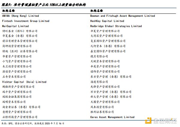 ORBS币与比特币：这对加密表亲究竟有什么不同？