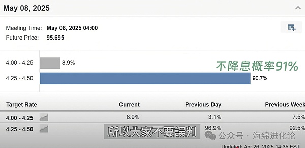 IMX价格戏剧性跳水：Upbit大额转币背后的市场博弈