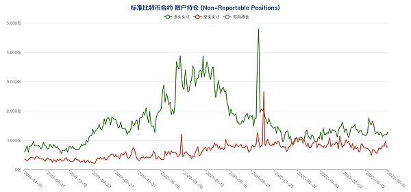 比特币传奇再现：神秘创始人财富超科技巨头，市场新格局浮现