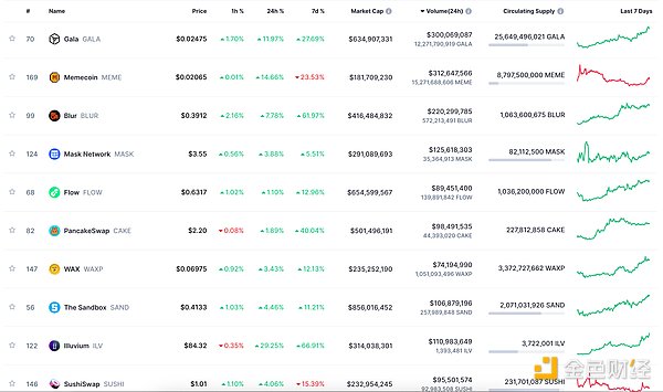 重磅！FBBANK迎来战略合作伙伴Zeepr Labs