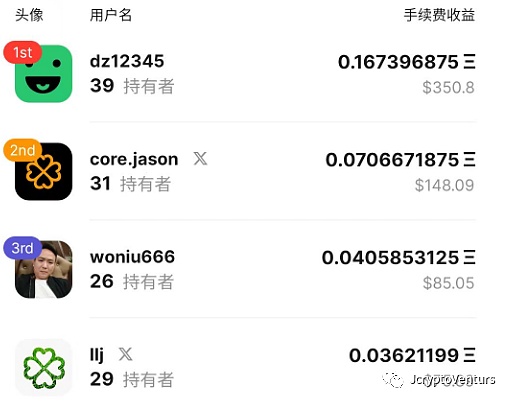 深度体验Space Nation：当区块链遇上太空史诗的化学反应