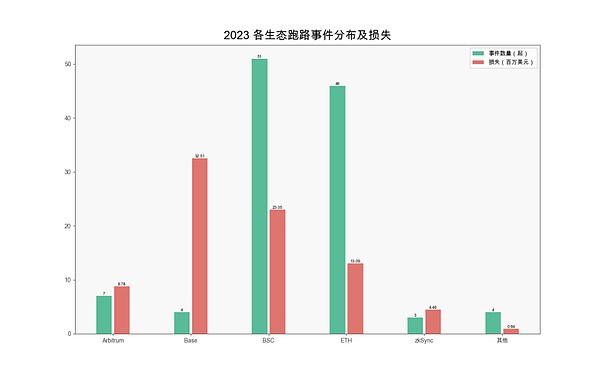 疯狂的币圈信号：这只青蛙币真的能预测比特币暴跌吗？