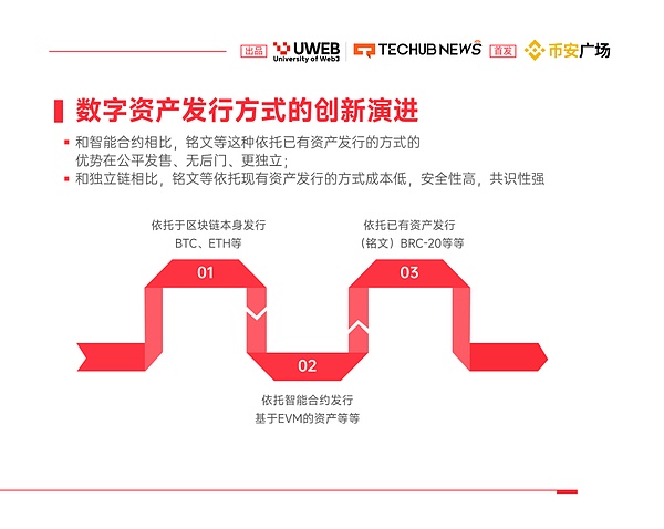 加密货币市场屏息以待：FTX资产清算风暴即将来袭