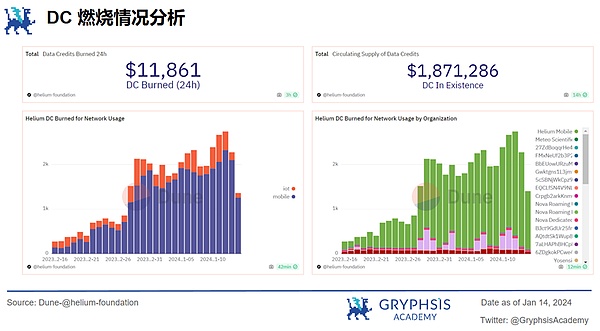 新加坡Token2049见闻录：加密世界的下一站风口在哪？