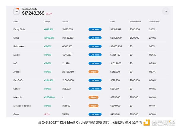 10月1日加密货币市场观察：BTC/ETH走势分析与操作建议