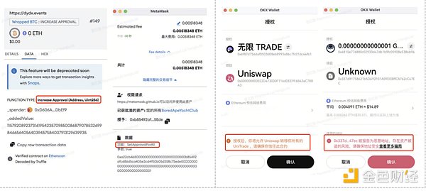 加密市场本周风云：FTX风暴、SHIB梦想与ETF曙光