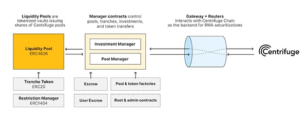 Coinfest Asia 2025：一场加密狂欢节引发的行业地震