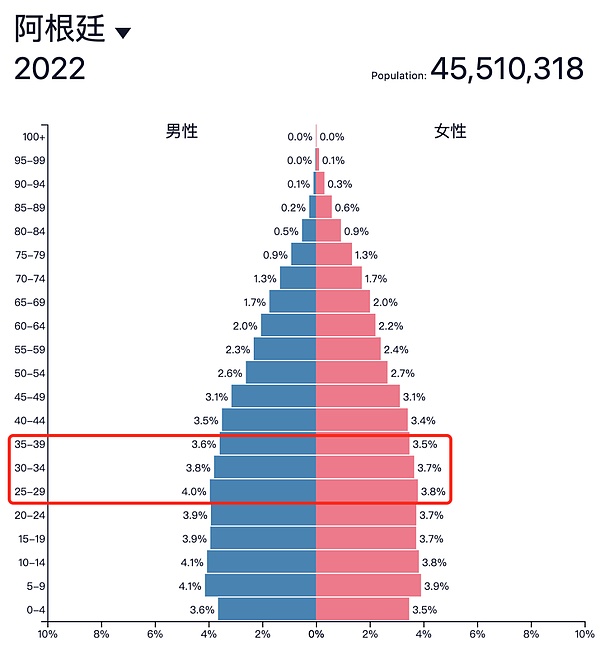 25年音乐传奇：罗比·威廉姆斯带你嗨翻元宇宙