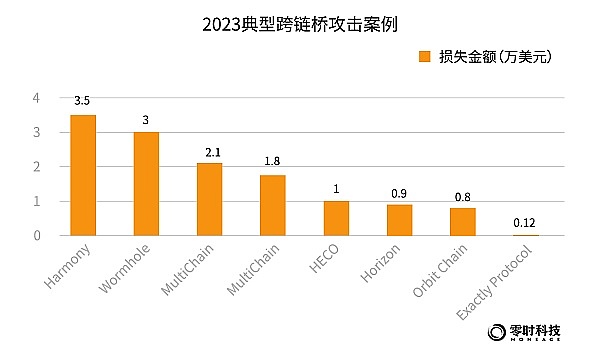 比特币市场观察：为何当前涨势仍具持续性？