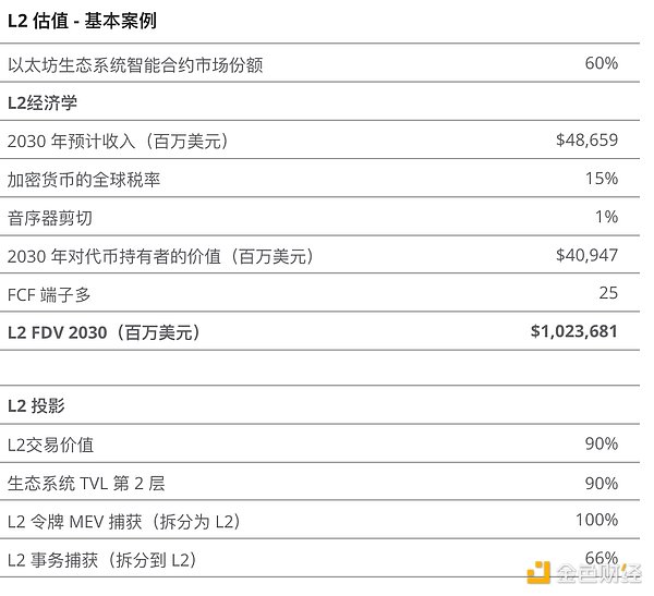 币圈捷报：精准预判下的丰厚回报