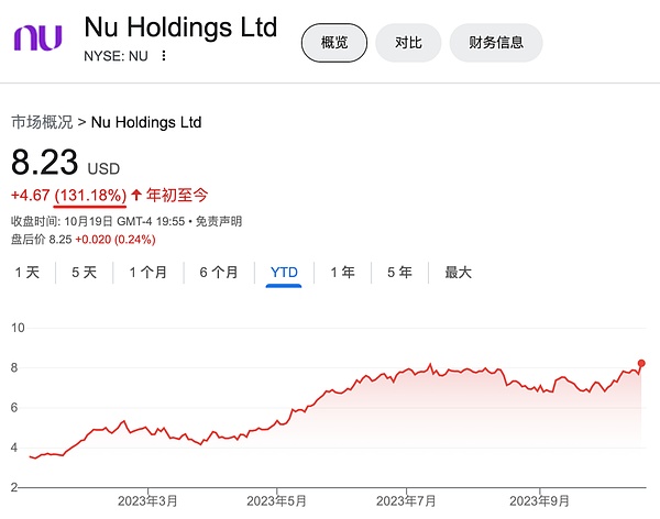 2023年第三季度区块链安全形势深度解析：风暴眼中的DeFi生态
