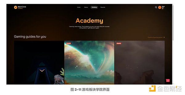 12月11日比特币行情深度解析：当市场教会我们舍得的智慧