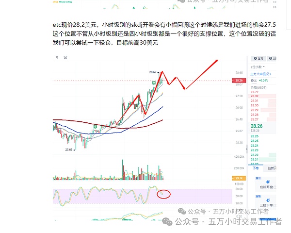 分叉之美：当加密世界迎来和平分手的艺术