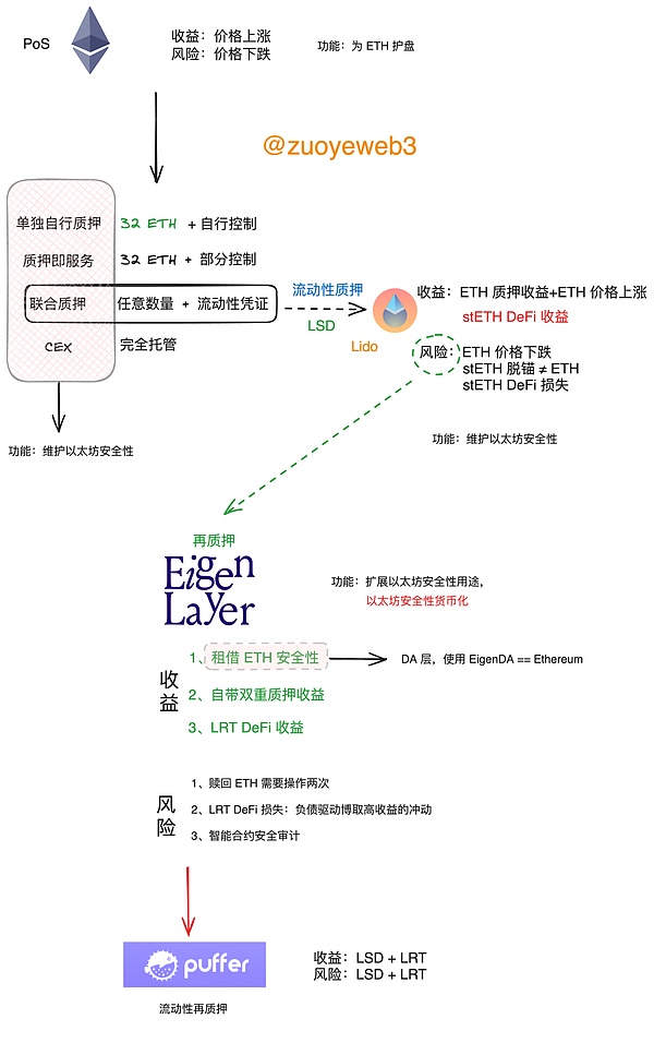 从喧嚣到务实：AI Agent的进化之路