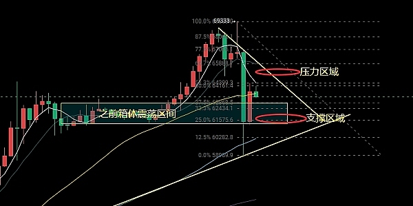 巨头们的造链运动：Stripe和Circle为何不愿搭便车？