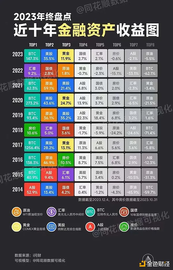 中金财富1018发布会：一场财富管理的华丽蜕变