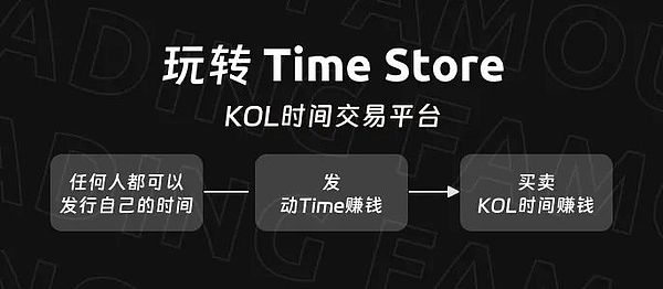 稳定币支付：非洲金融困境的破局之道