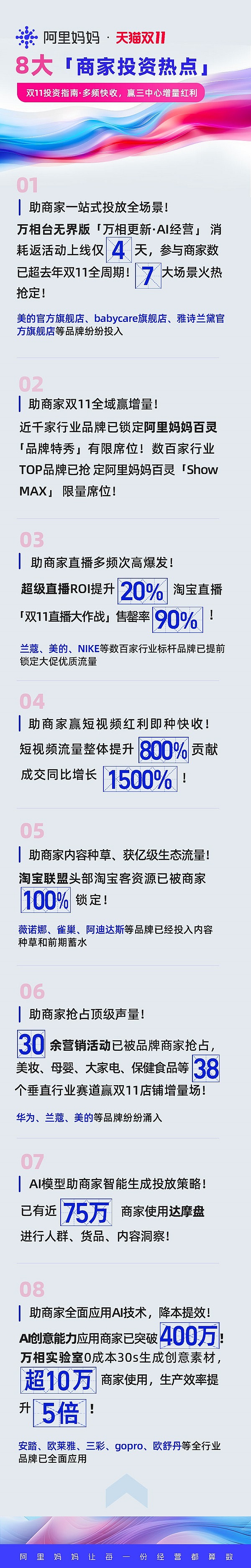 8.6加密货币惊魂夜：比特币暴跌警报拉响 以太坊或将紧随其后