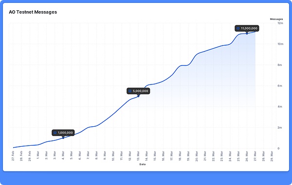 当金融科技遇上绿茵传奇：CoinW携手皮尔洛开启跨界新篇章