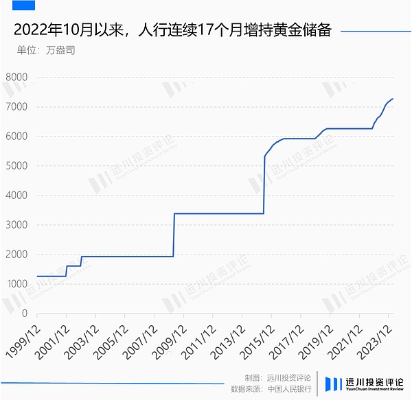 山寨币市场风云：这些潜力项目值得你紧盯