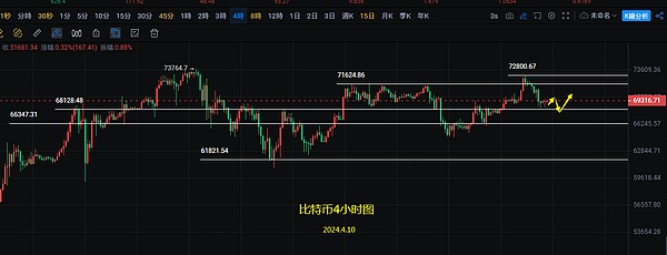 Cetus：DeFi世界的新星，凭什么能在SUI生态中脱颖而出？
